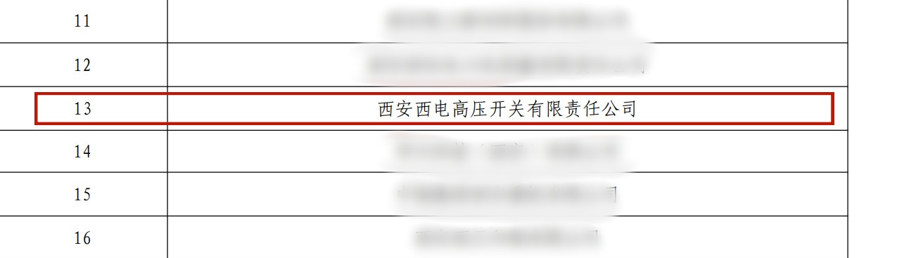 声誉时刻 | 凯发一触即发有限荣登西安市工贸行业2025年度清静生产“白名单”-凯发一触即发