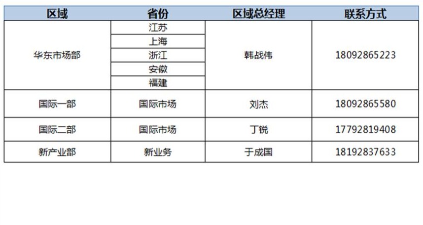 鑱旂郴鎴戜滑-瑗垮畨瑗跨數楂樺帇寮鍏虫湁闄愯矗浠诲叕鍙
