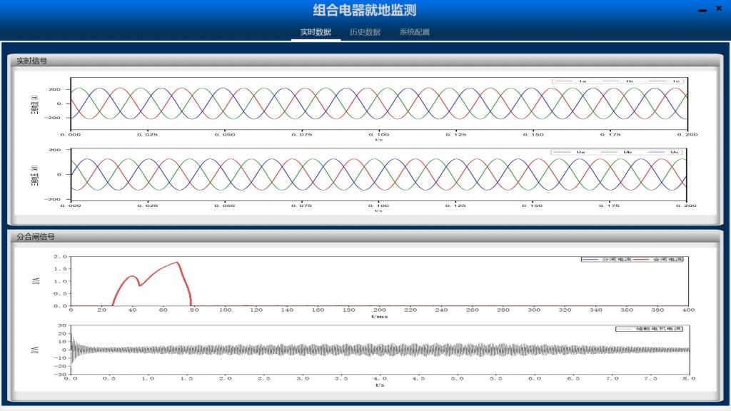 热战“黄金季”  跑出“加速率” | 凯发一触即发有限完成GIS智能监测显示装置的研制-凯发一触即发